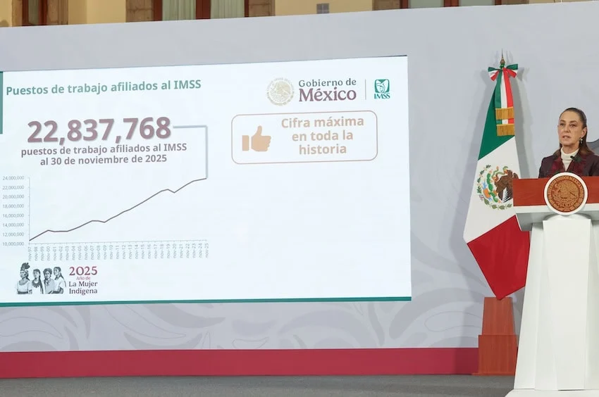 El empleo formal en México creció un 2.7%, alcanzando un récord de 22.8 millones de trabajadores.