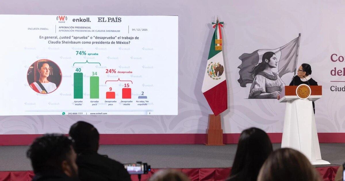 Rosa Icela Rodríguez revela datos de aprobación de Sheinbaum e invita al "morenafest" antes de su encuentro con Trump