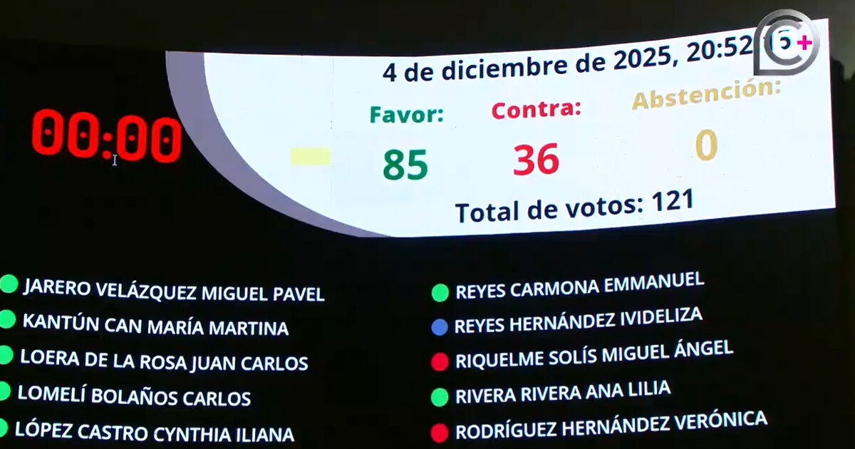 Senado debate sobre la Ley de Aguas: Aprobación general por parte de Morena y sus aliados | EN VIVO